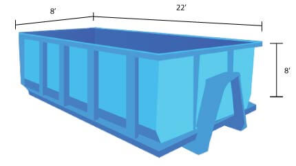 40-yard dumpster rental measurements